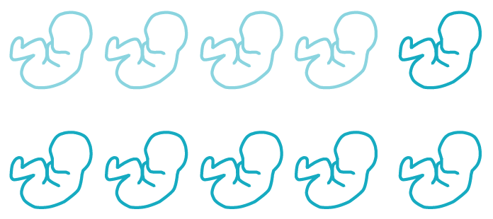 PL Baby icons blue china 1